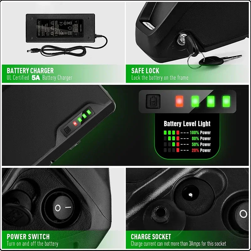 E Bike Hailong chamrider batte - Ebike Battery 48V 20Ah Hailong recension och pris